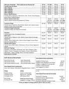 Menu Posted July 30, 2026
